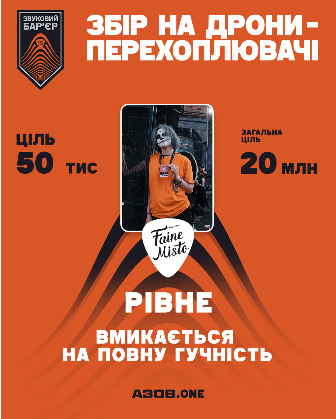 Банер збору