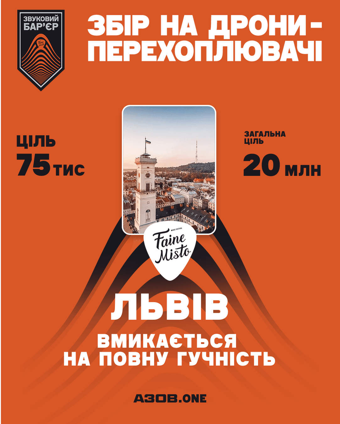 Банер збору