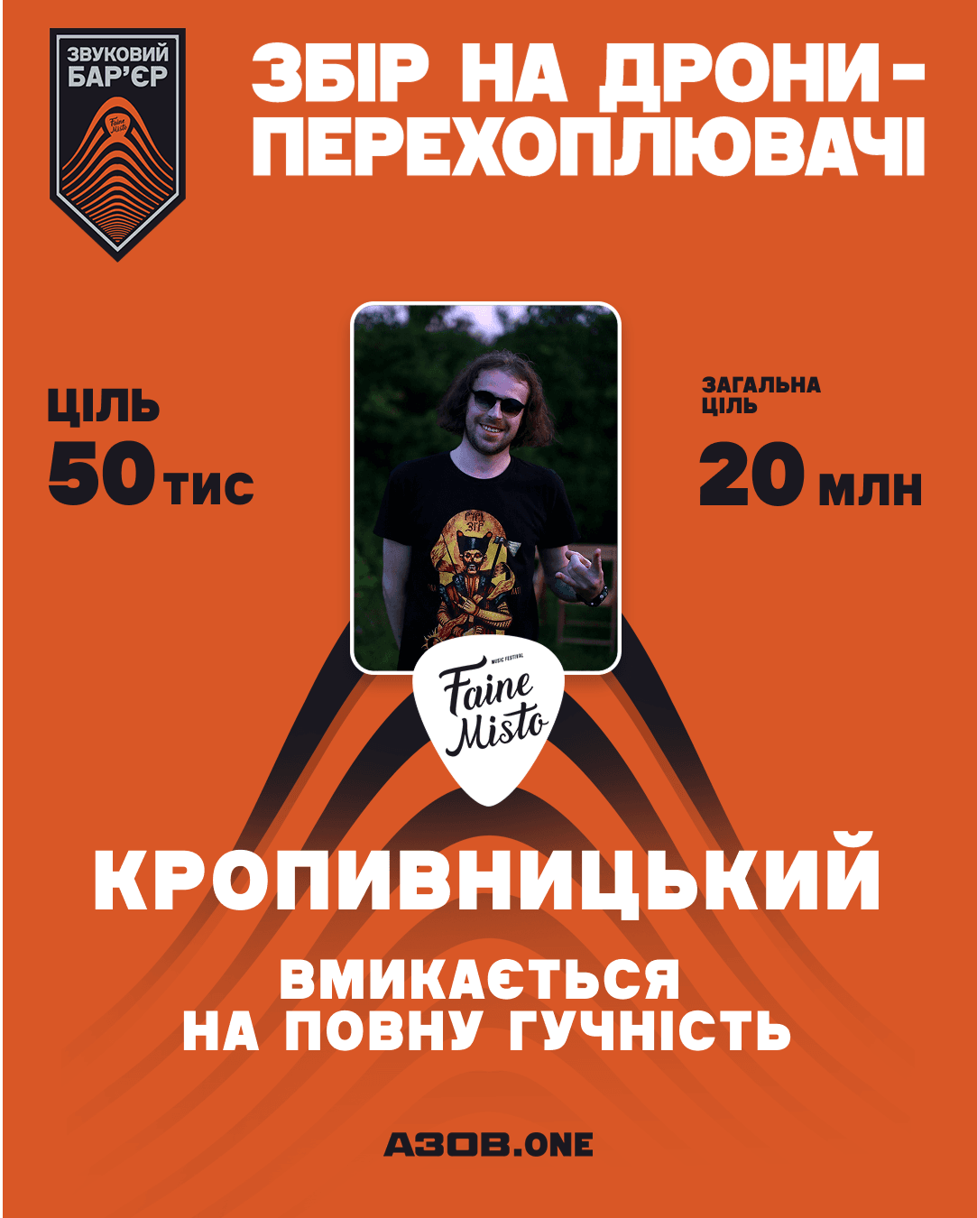 Банер збору