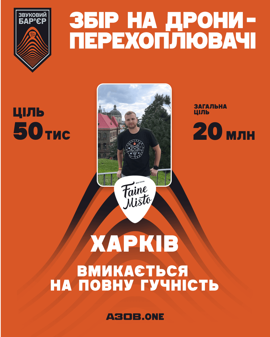 Банер збору